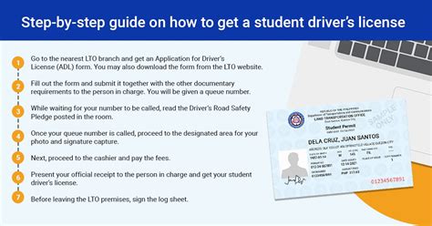 lto students driver's license.